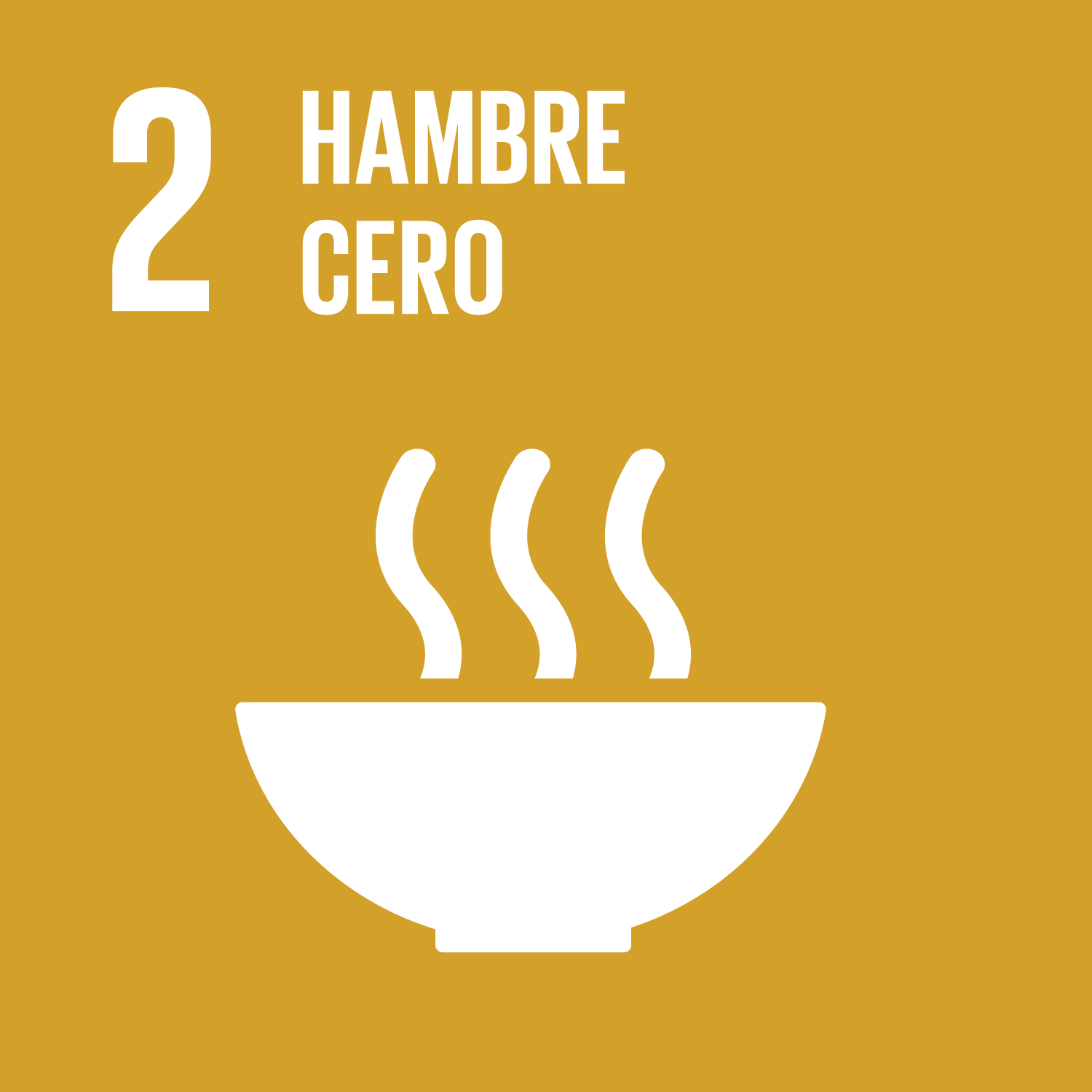 Objetivo 2 - Hambre cero